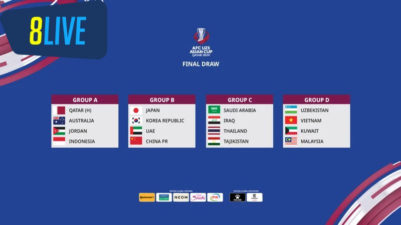 Các loại hình cá cược trong bóng đá U23 châu Á